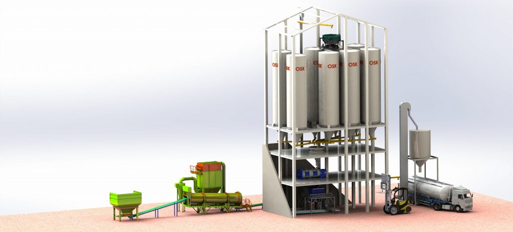 Yapı kimyasalları tesisi 20-50 ton/s